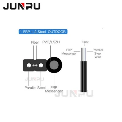 2 Core Fiber Optic Drop Cable