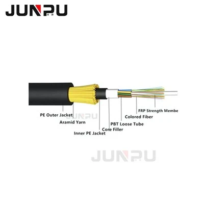 48 Core ADSS Fiber Optic Cable