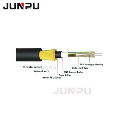 Outdoor ADSS Fiber Cable