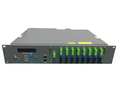 Fiber Optical WDM EDFA 16 Outputs Ports