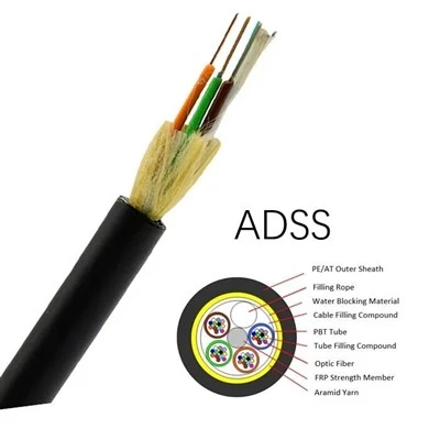 100m Span Fiber ADSS Aerial Cable