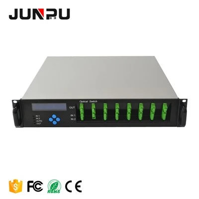 Fiber Optic PON WDM EDFA 8 Port 19-23dbm
